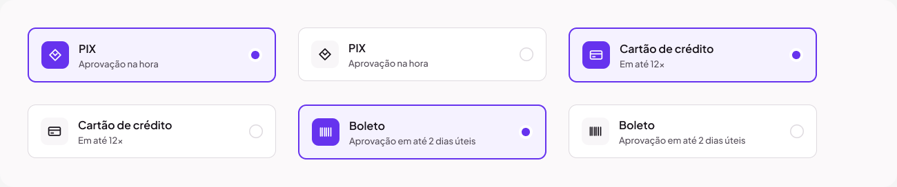 Seletor de pagamento do checkout, com PIX, cartão de crédito e boleto